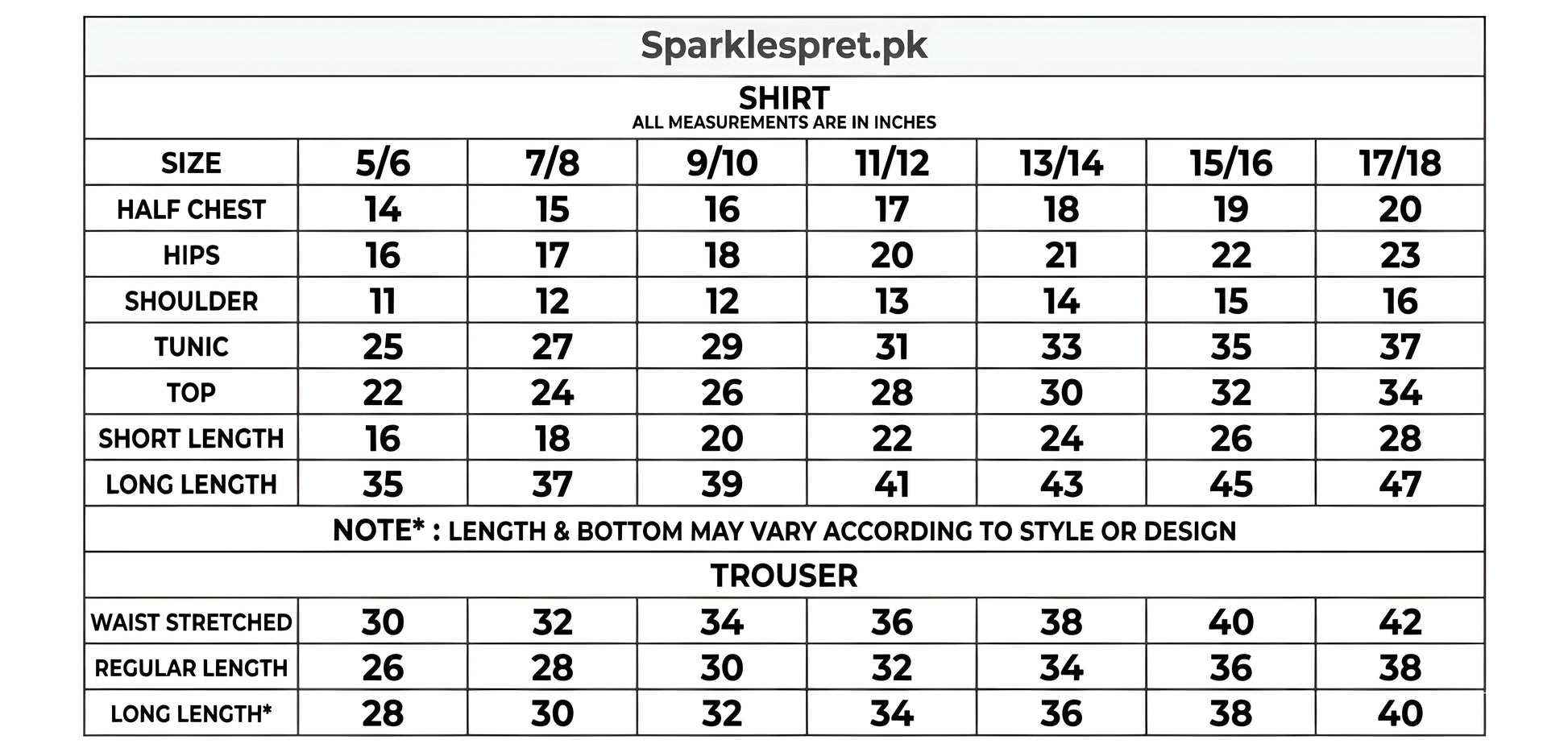 Size chart for shirts and trousers with measurements in inches, sourced from Sparklespret.pk.
